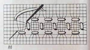 Harju-Jaani käised, detail